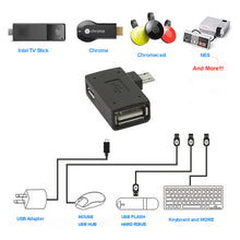 Load image into Gallery viewer, Micro USB OTG adapter_Connect to TV Stick Chromecast NES